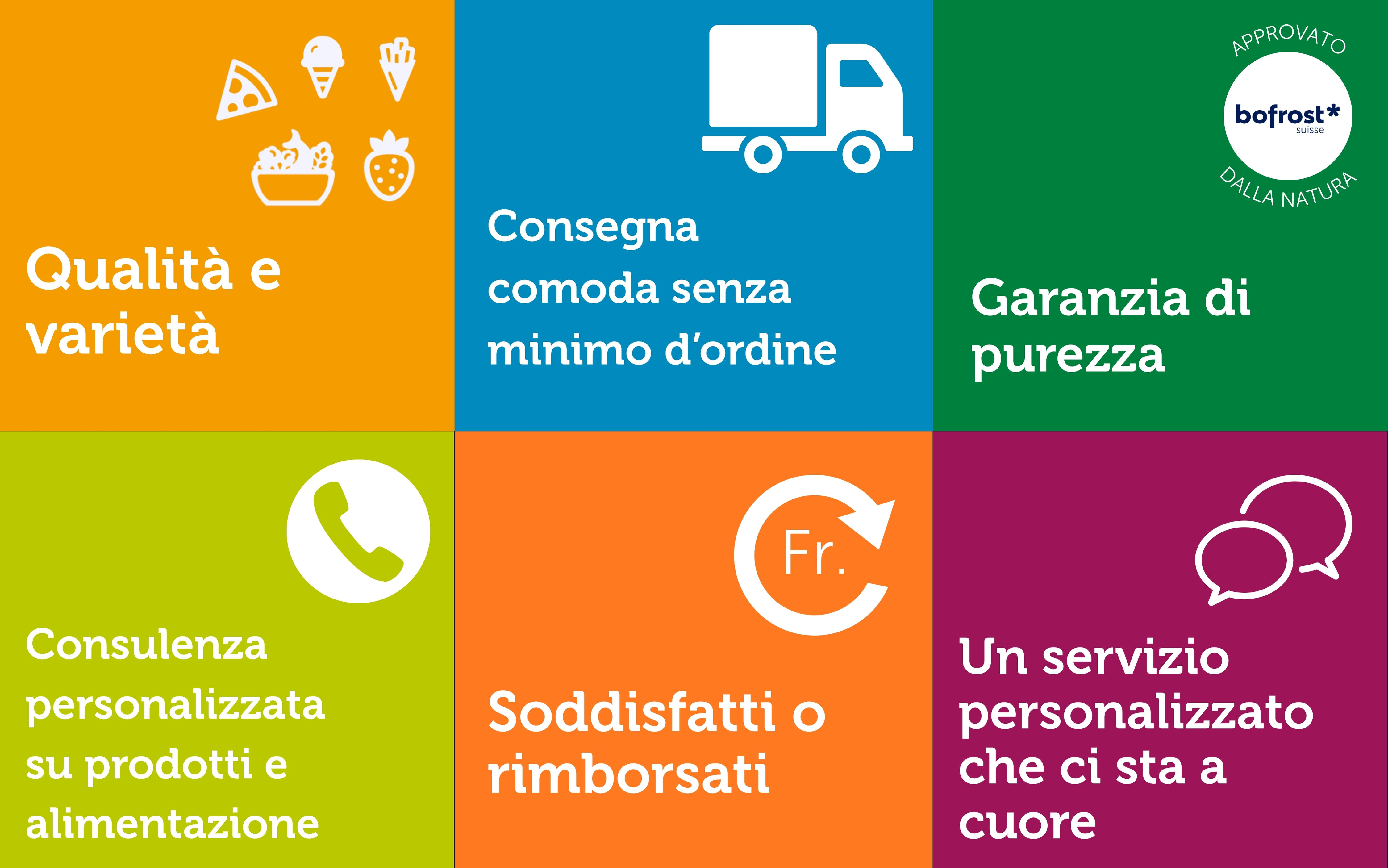 I nostri vantaggi